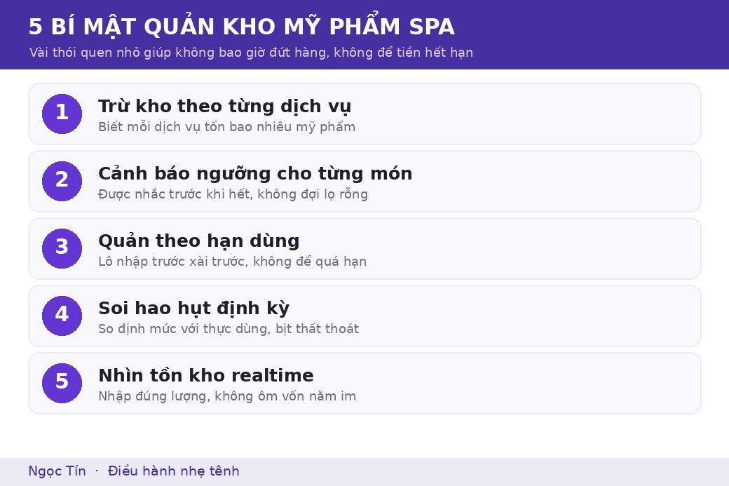 Năm thói quen nhỏ, gộp lại thành một cái kho luôn nằm trong tầm mắt.