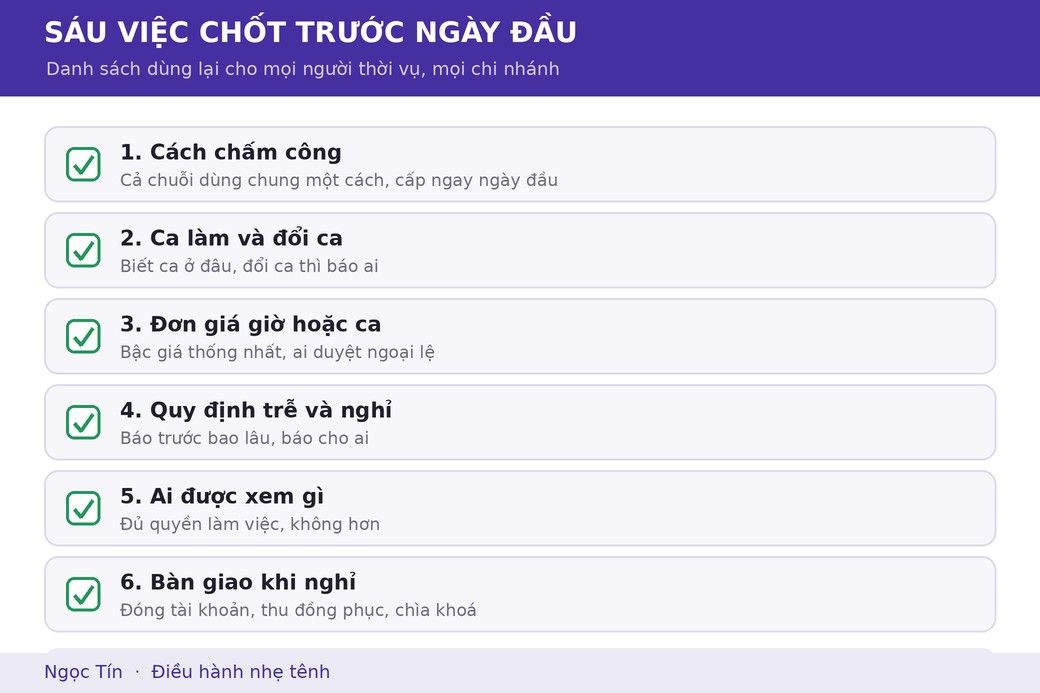 Sáu việc chốt trước ngày đầu, ghi ra một trang và dùng lại cho mọi người mới ở mọi chi nhánh.